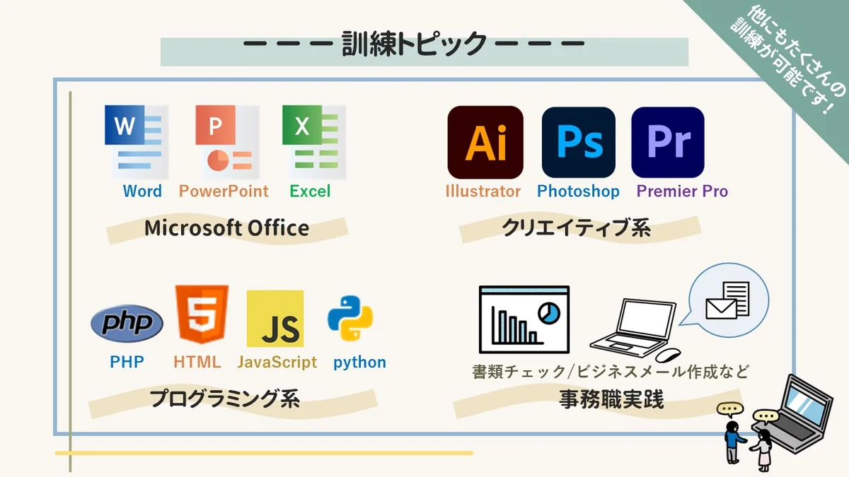 事業所画像