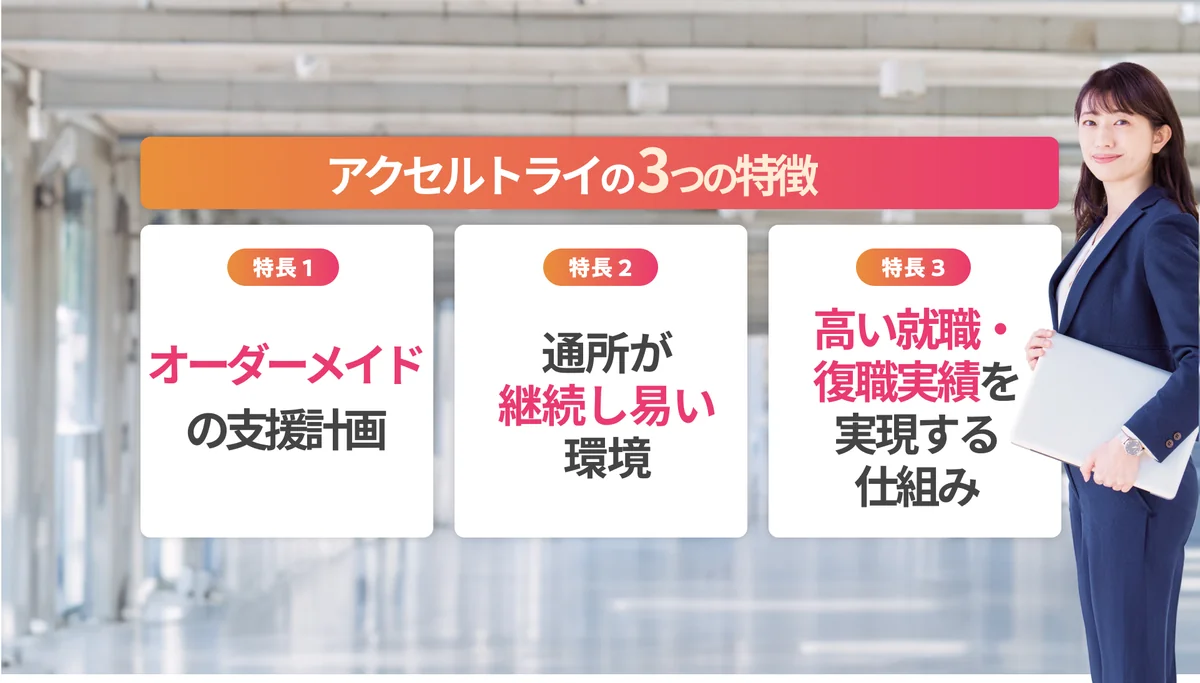 事業所画像