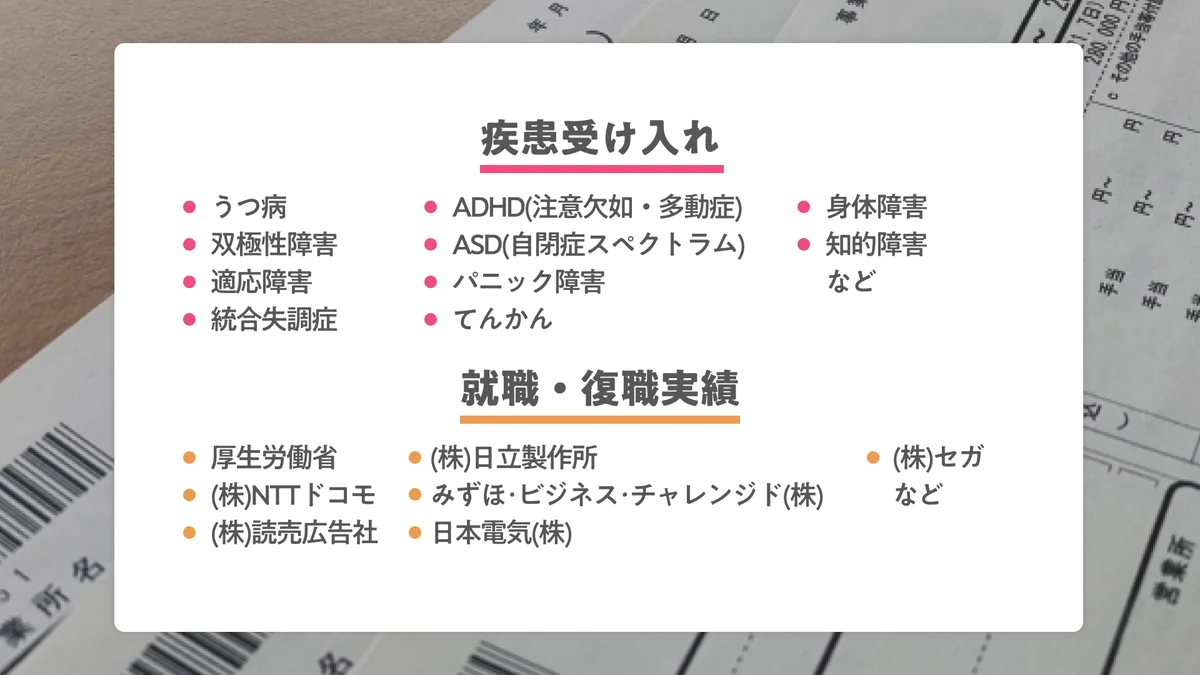 事業所画像