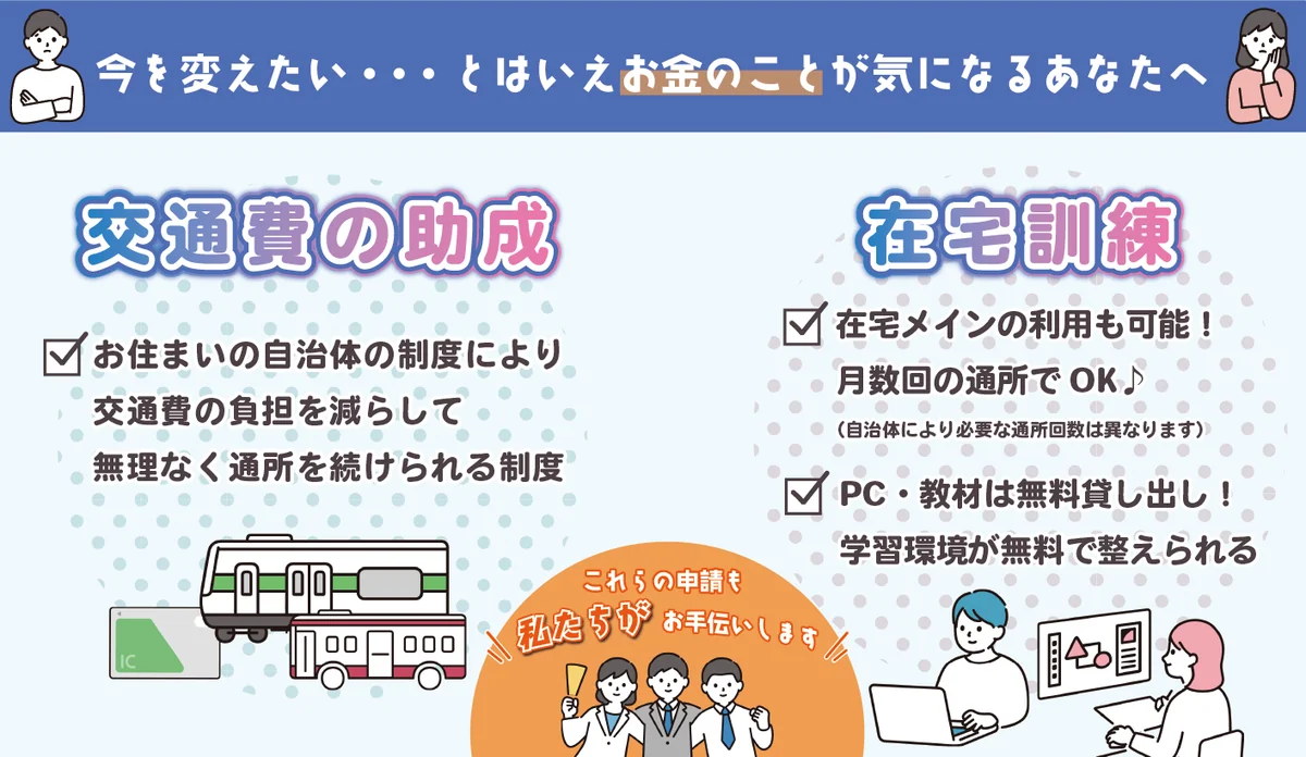 事業所画像
