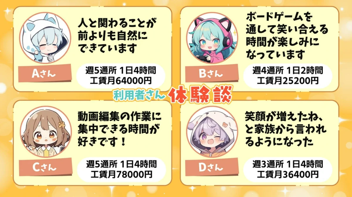 事業所画像