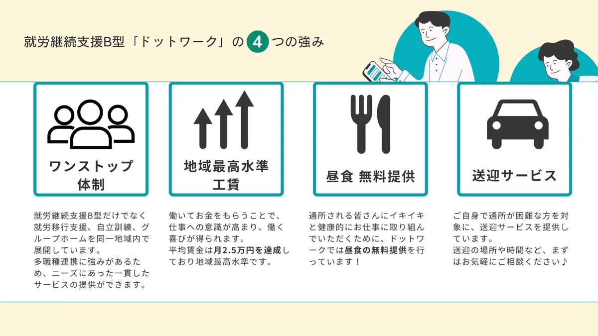事業所画像