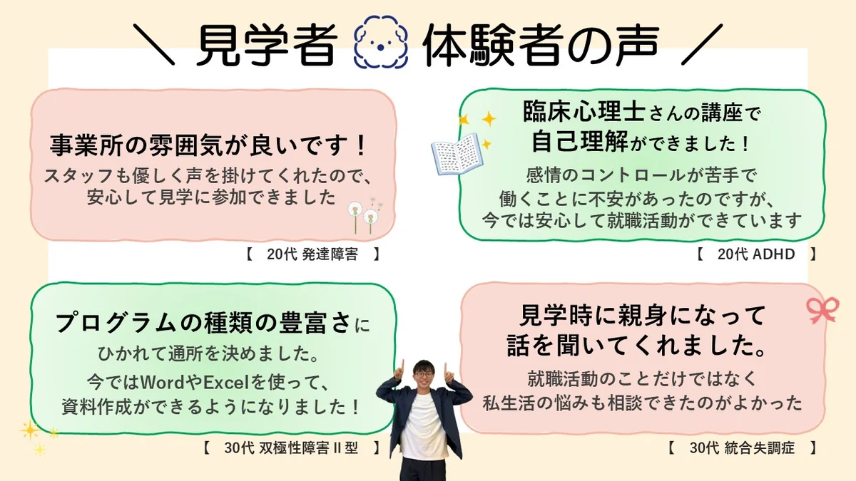 事業所画像