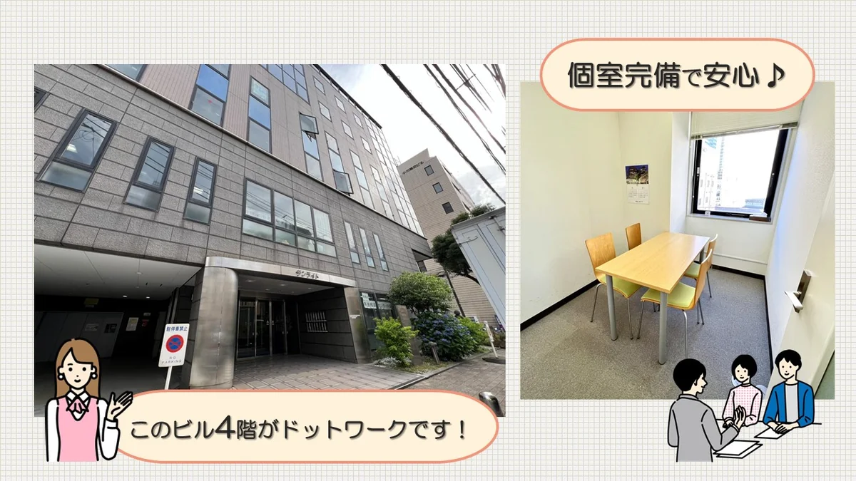 事業所画像