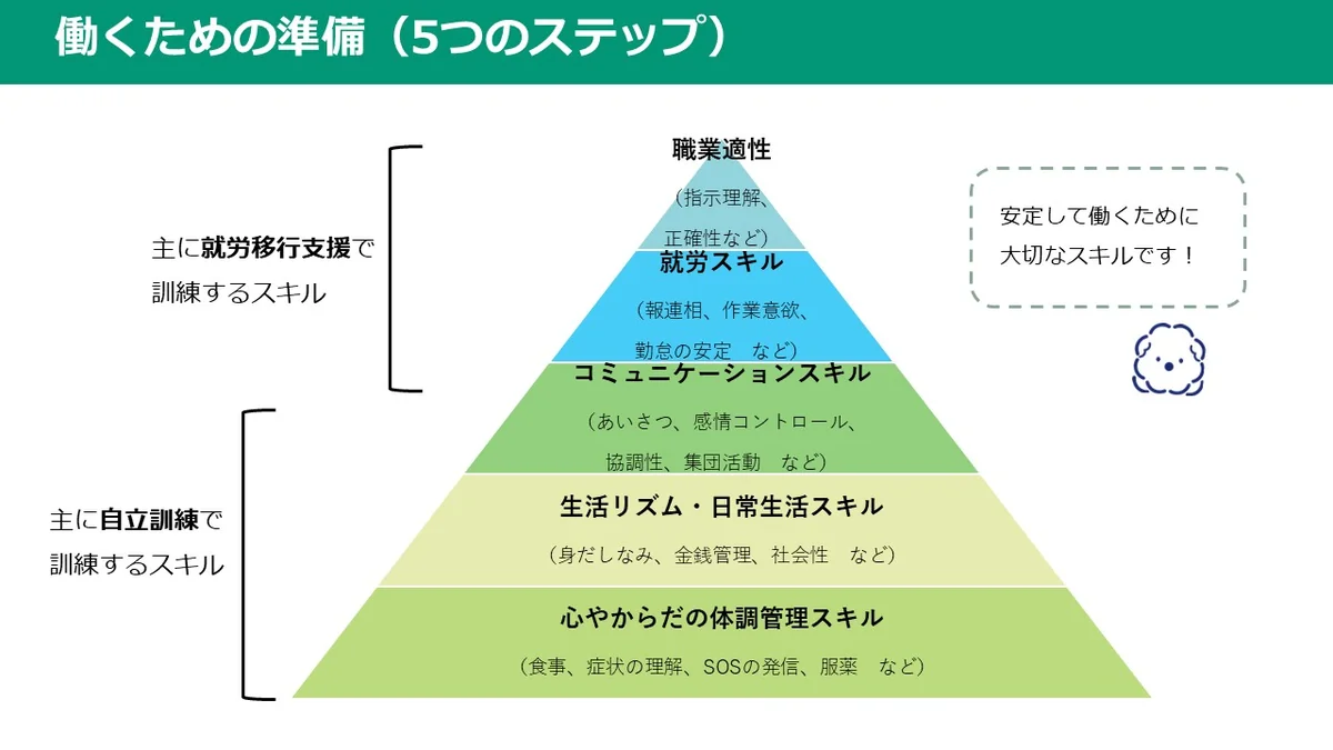 事業所画像