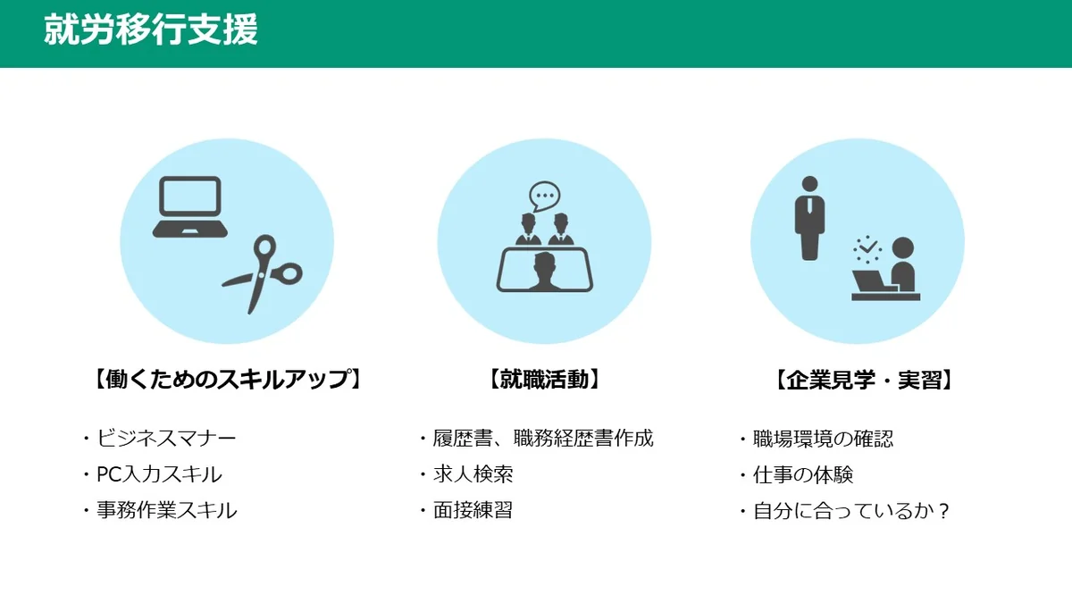 事業所画像