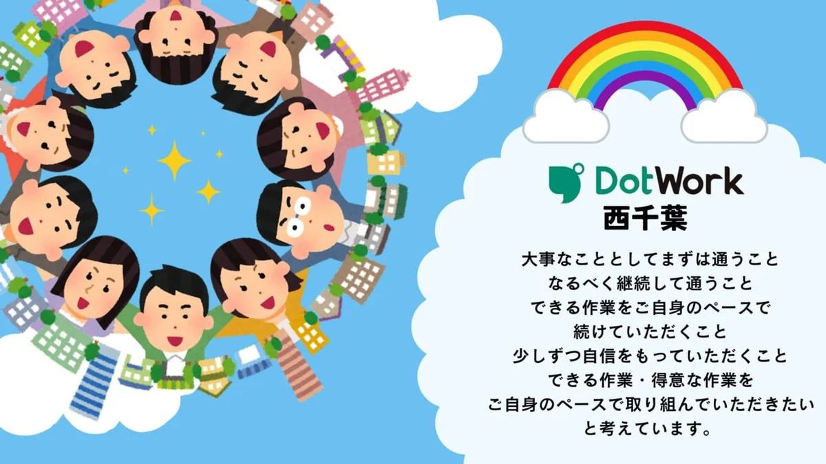 事業所画像
