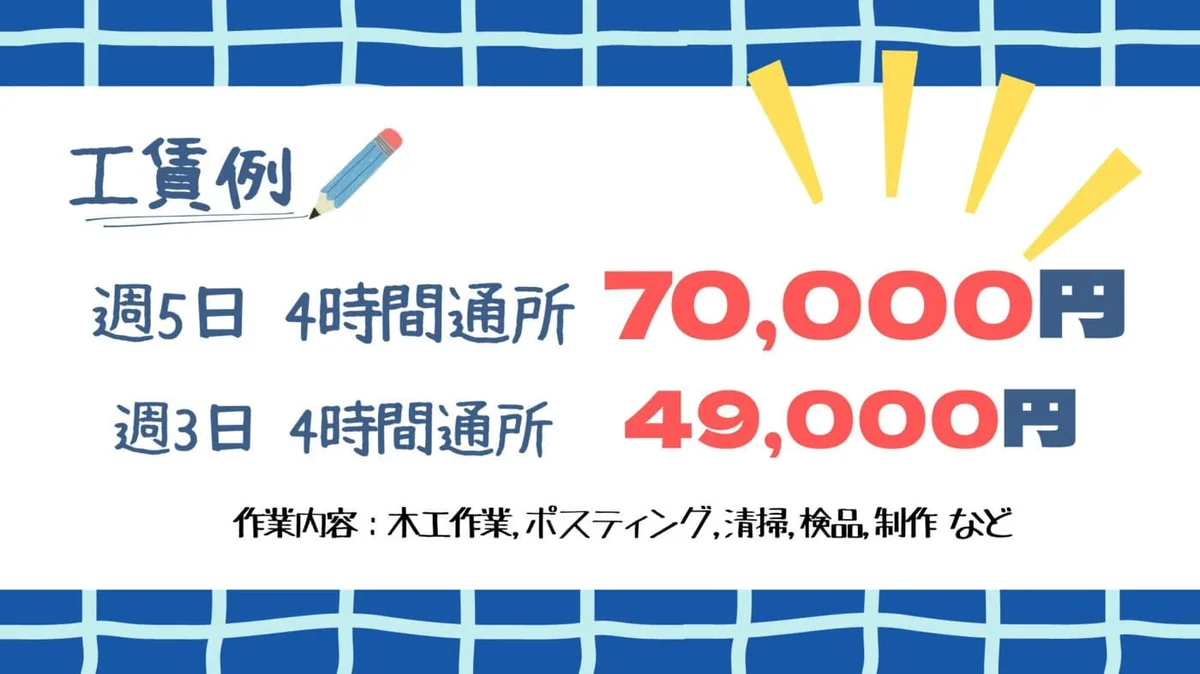 事業所画像
