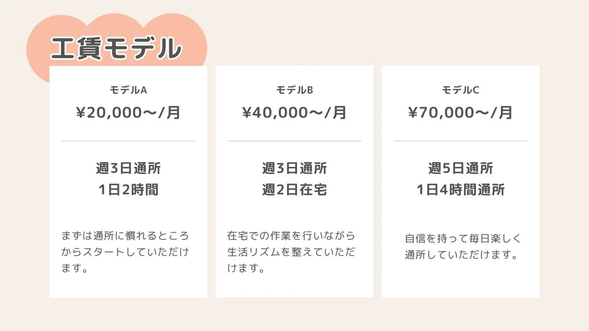 事業所画像
