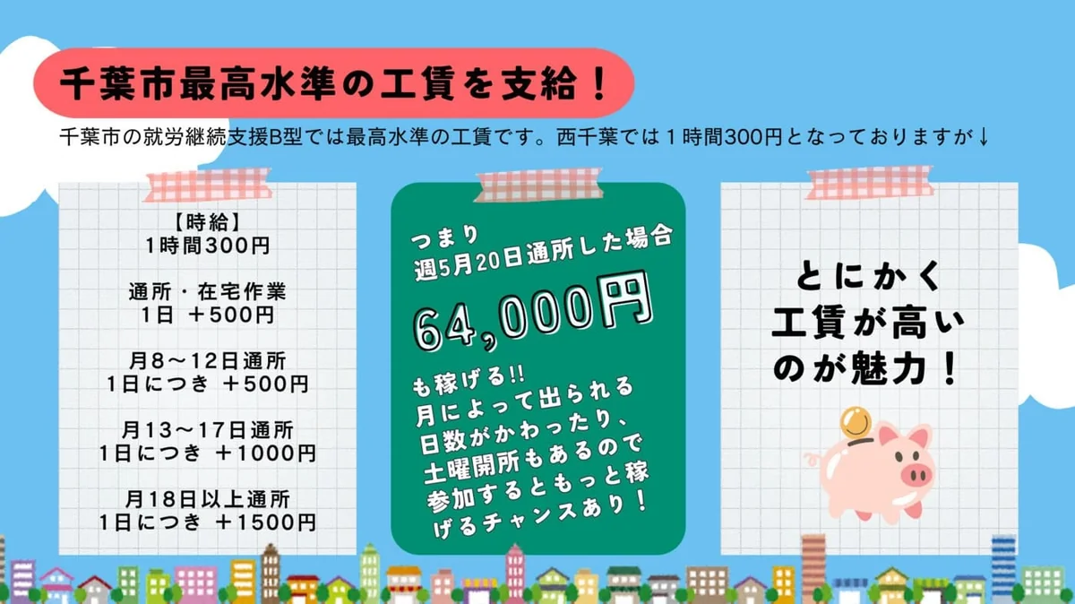 事業所画像
