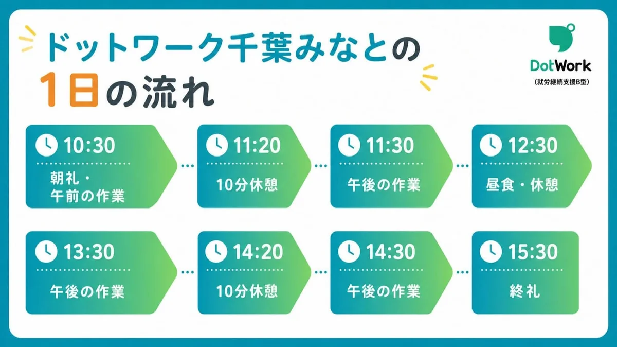 事業所画像