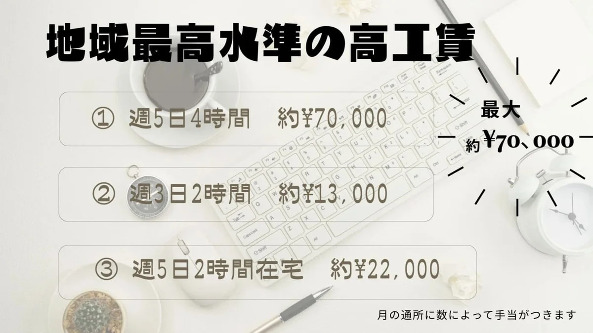 事業所画像