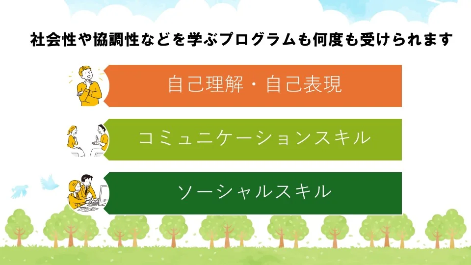 事業所画像
