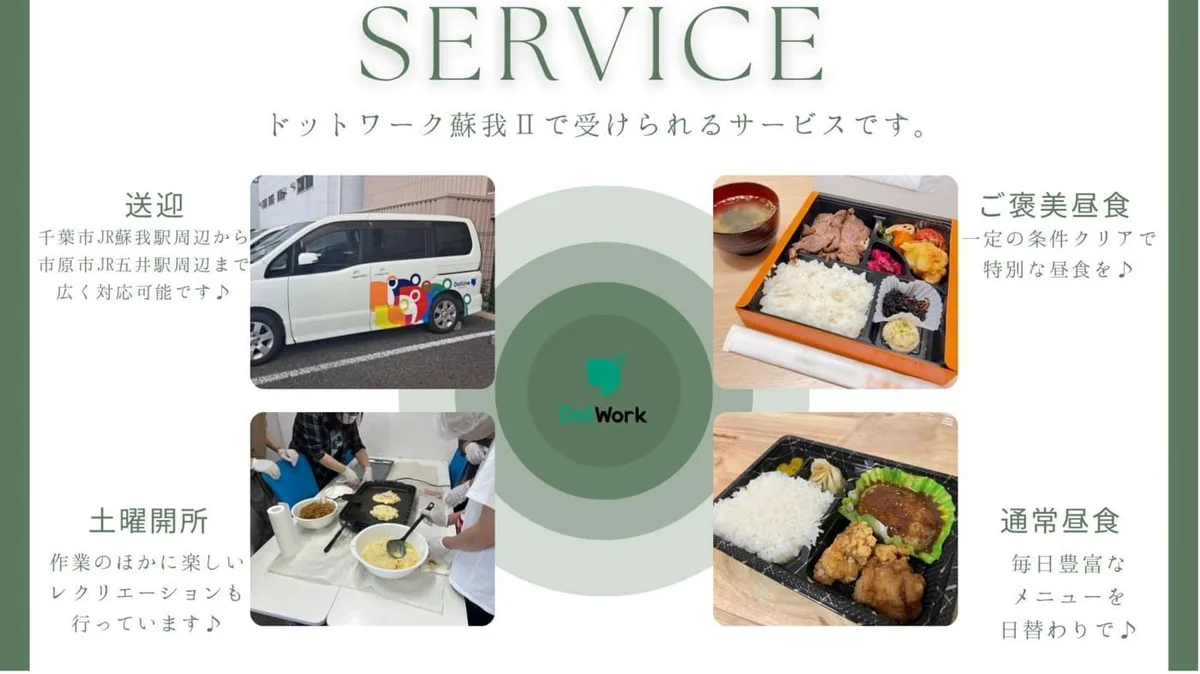 事業所画像