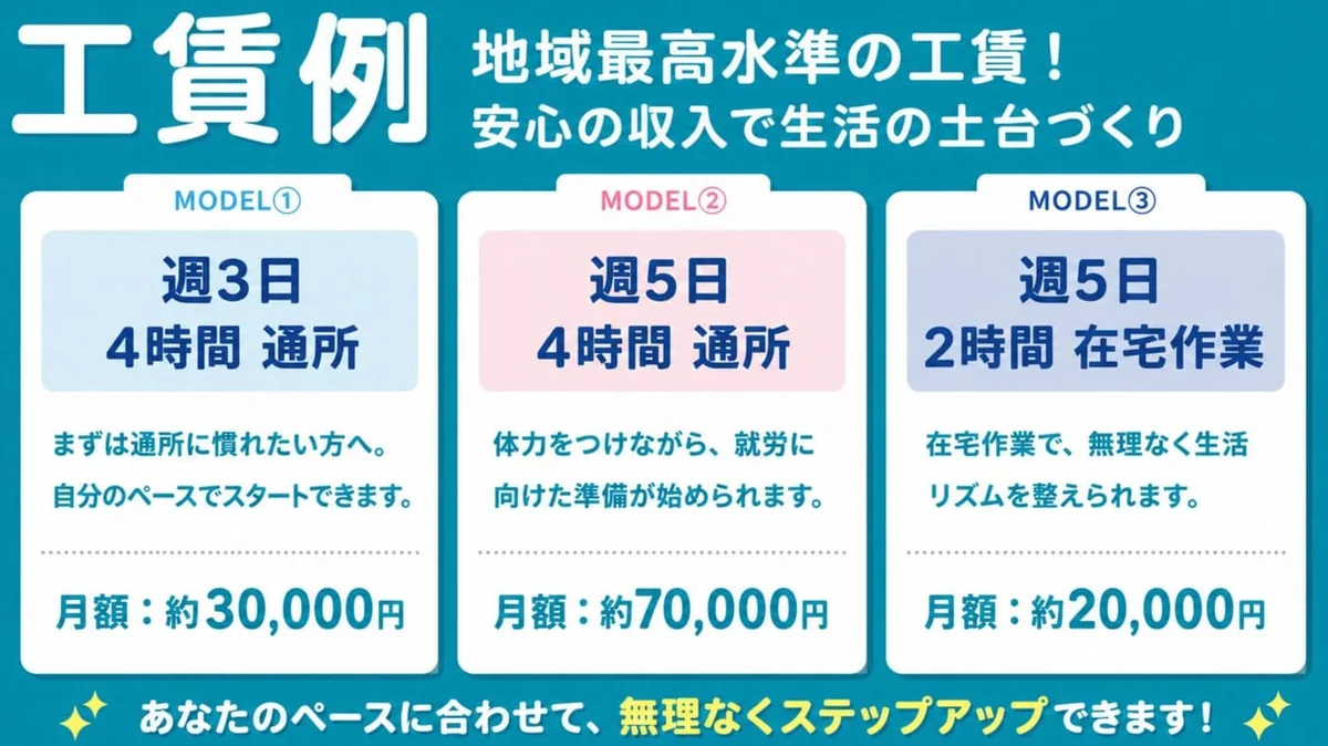 事業所画像