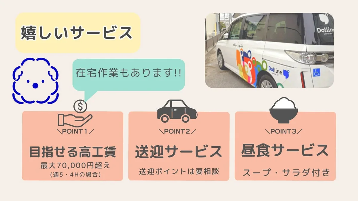 事業所画像