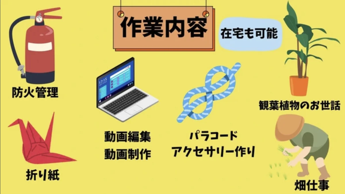 事業所画像