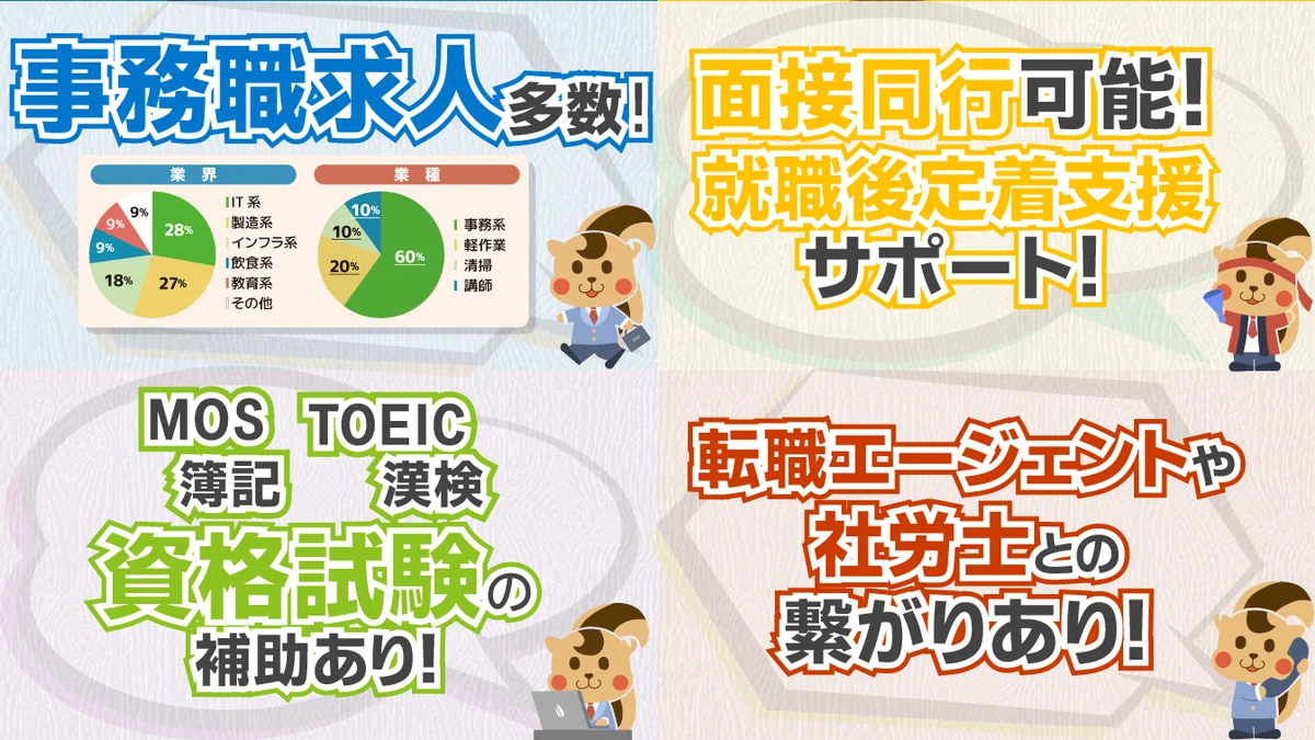 事業所画像