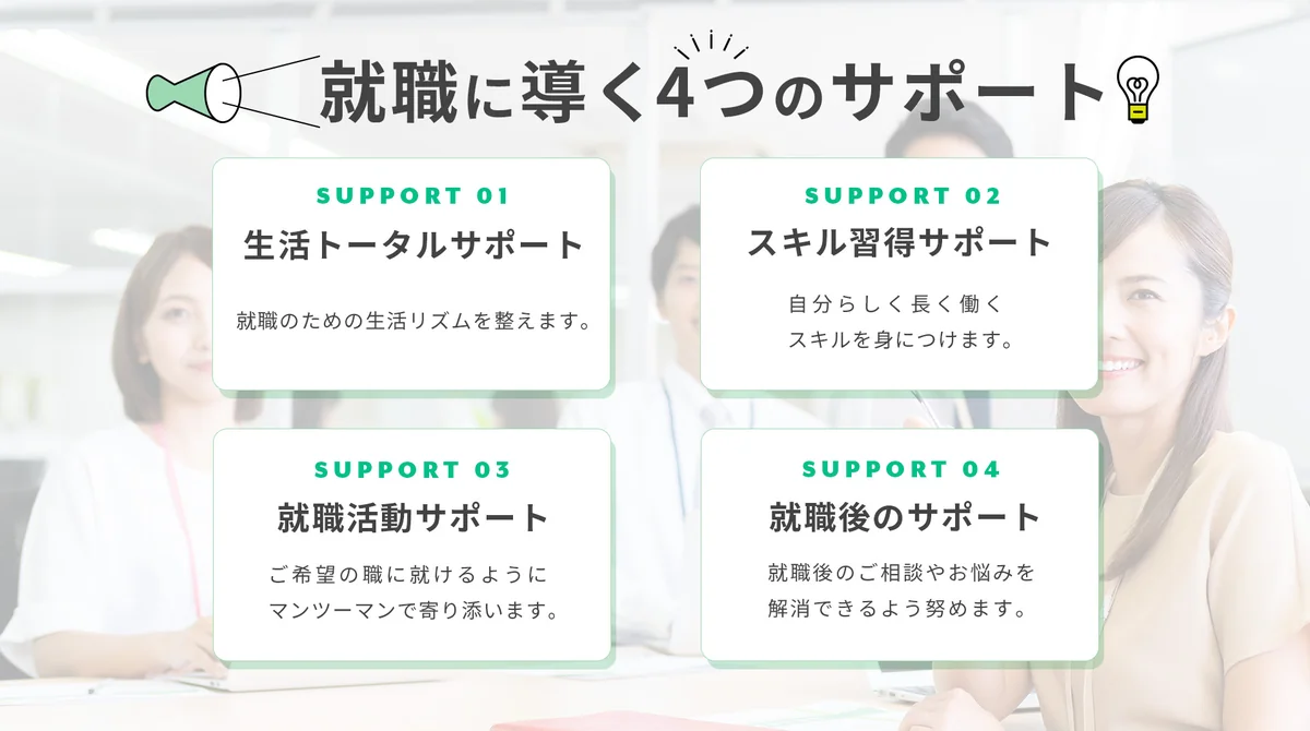 事業所画像