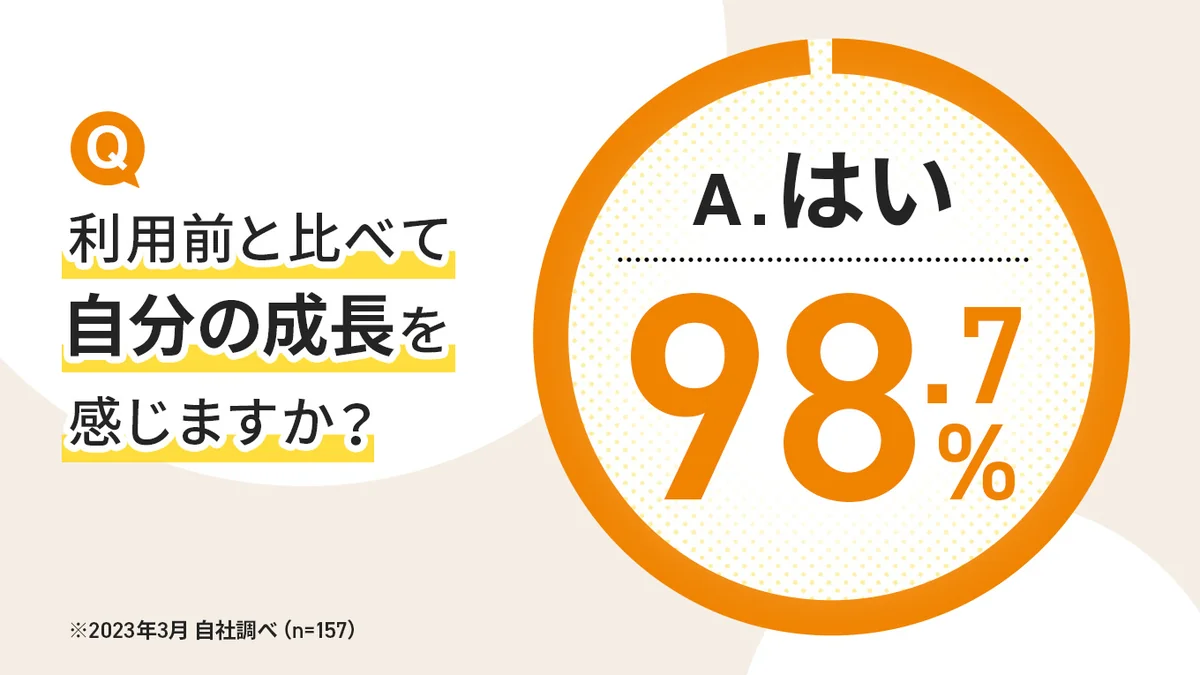 事業所画像