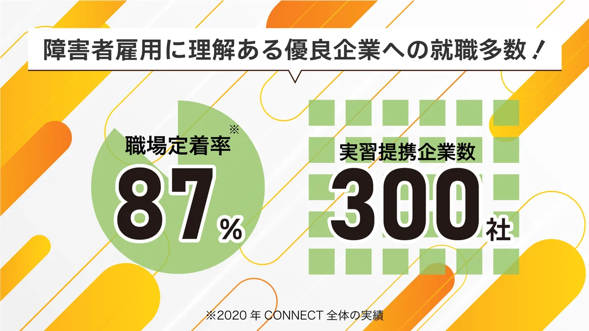 事業所画像