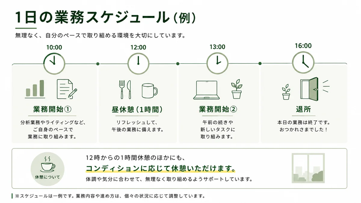 事業所画像