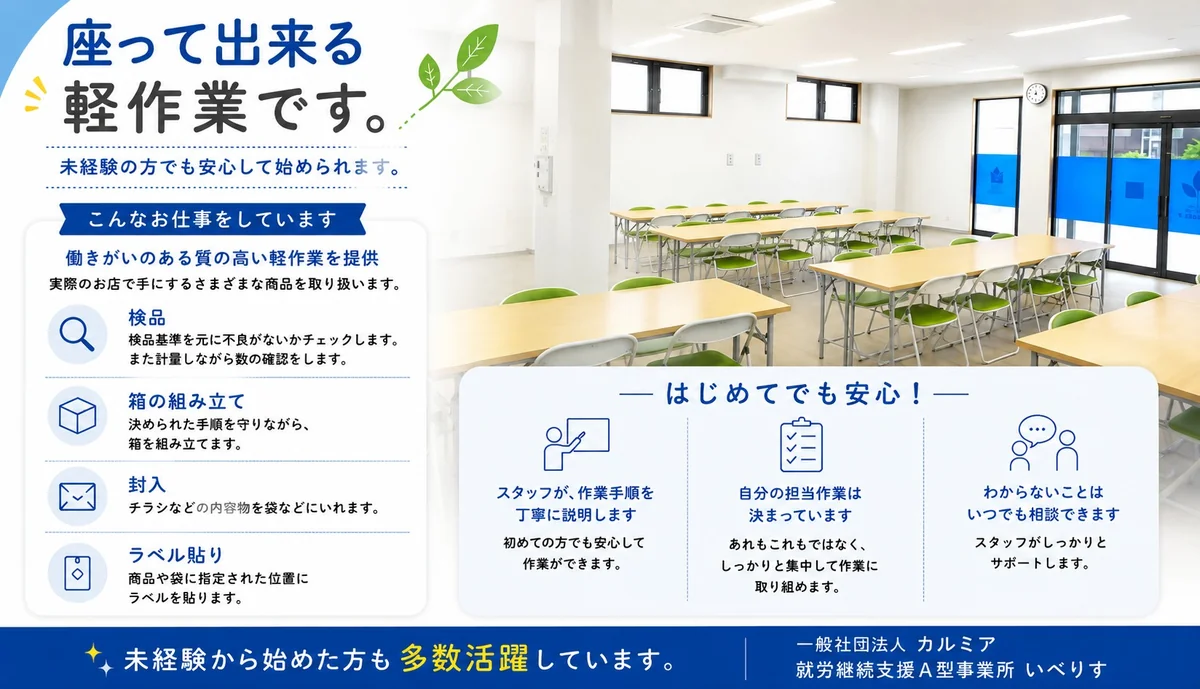事業所画像
