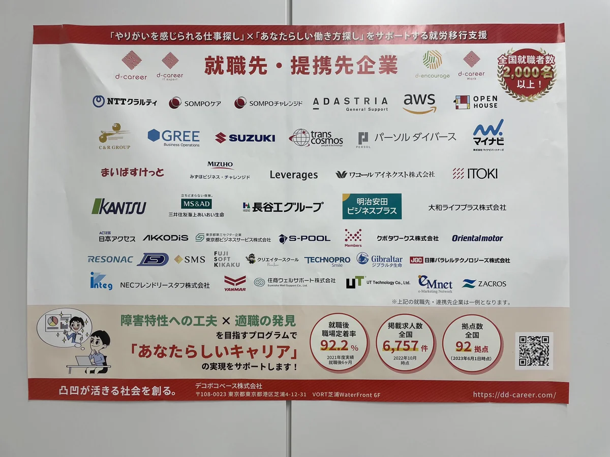 事業所画像
