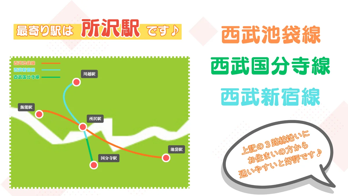 事業所画像