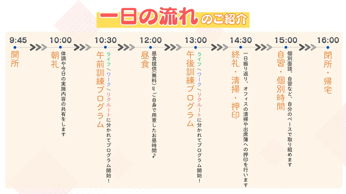 事業所画像