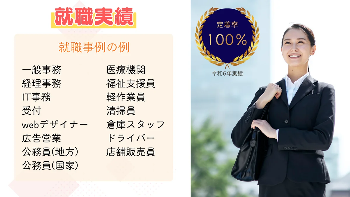 事業所画像