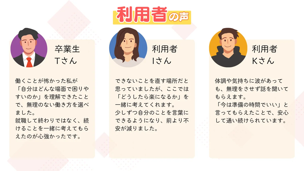 事業所画像