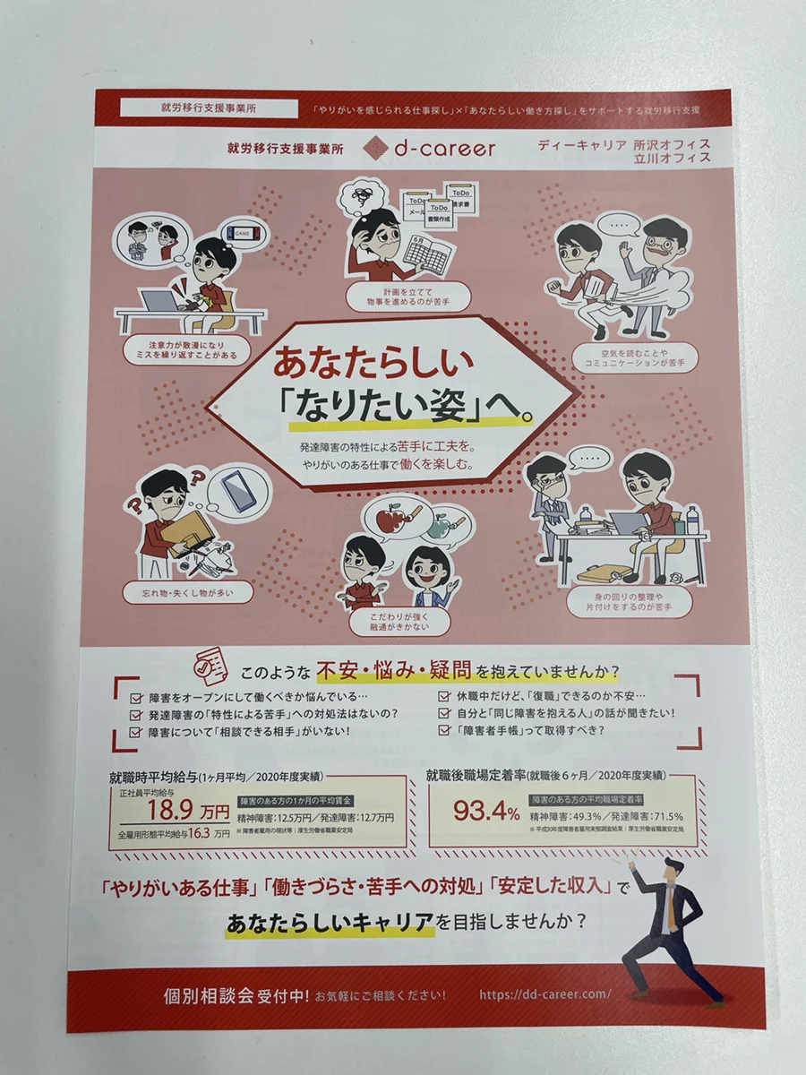 事業所画像