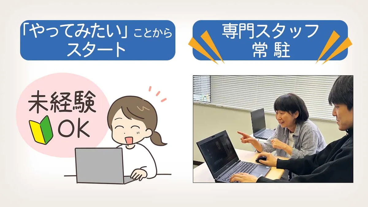 事業所画像