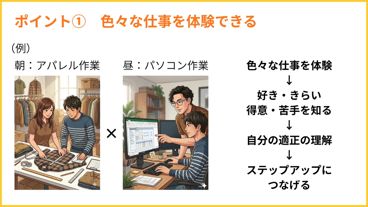 事業所画像