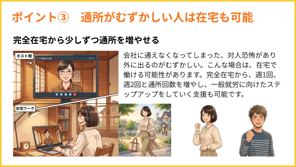 事業所画像