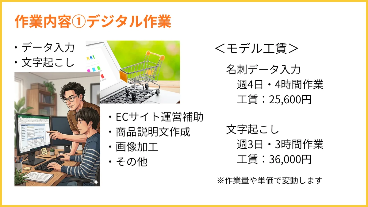 事業所画像