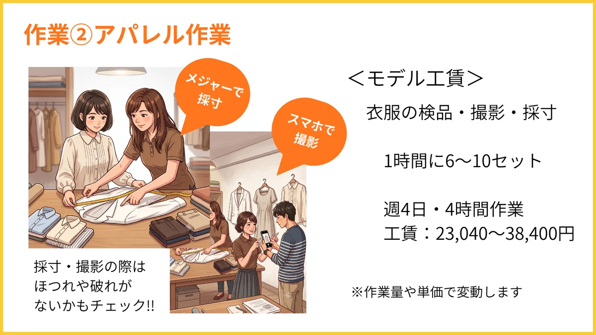 事業所画像