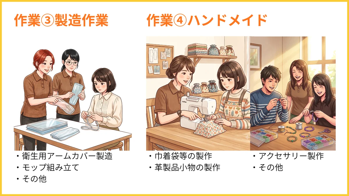 事業所画像