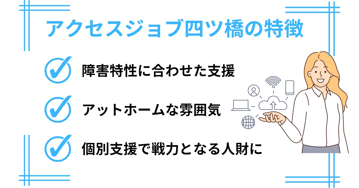 事業所画像