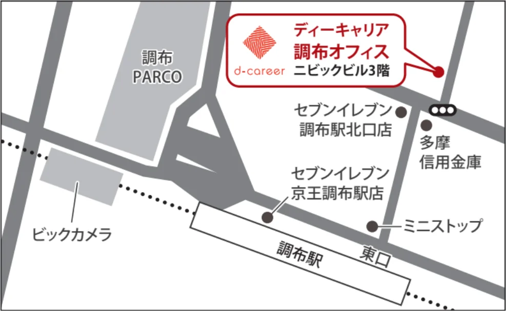 事業所画像