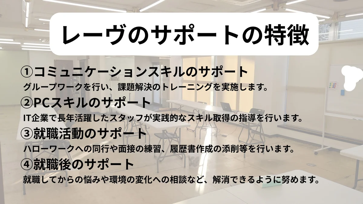 事業所画像