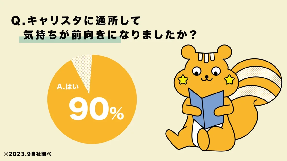 事業所画像