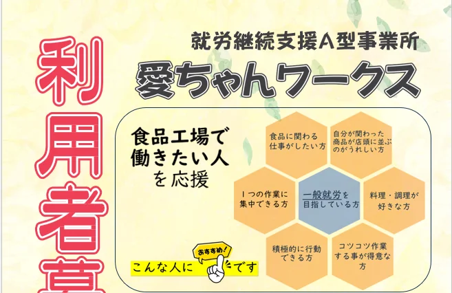 事業所画像