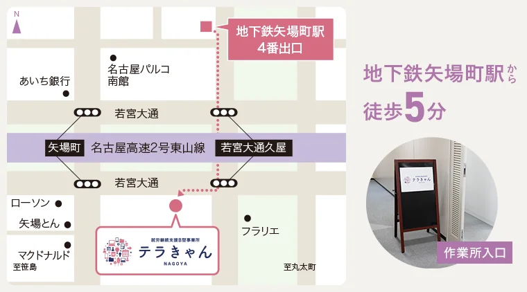 事業所画像