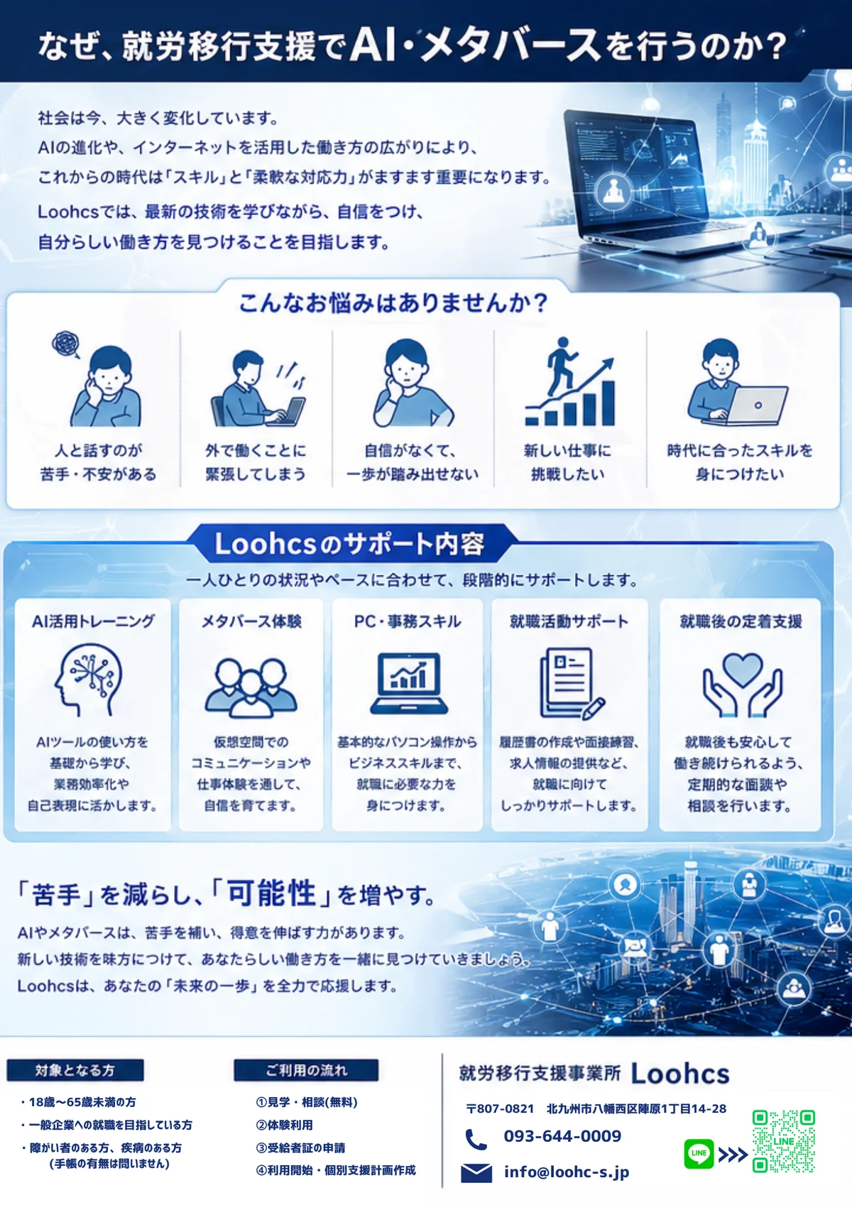 事業所画像