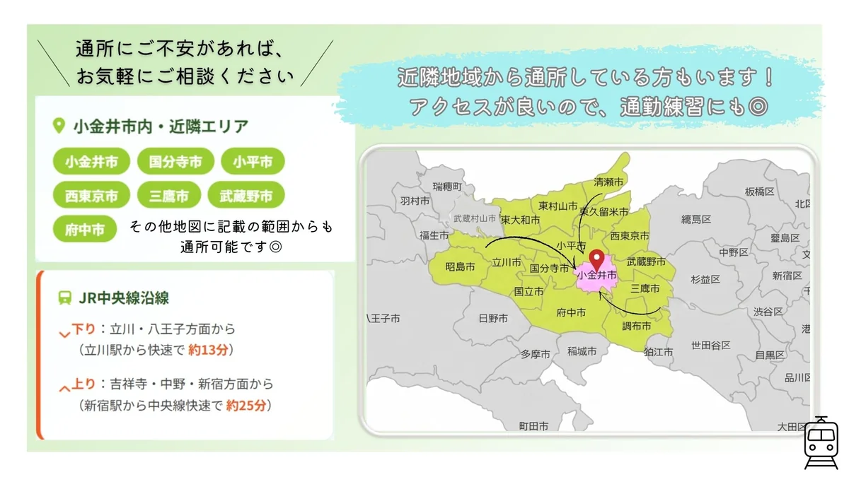 事業所画像