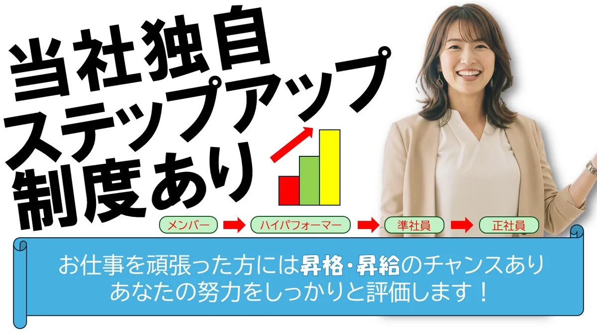 事業所画像