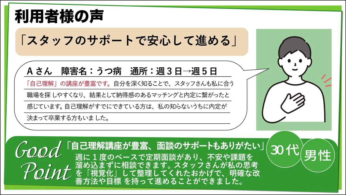 事業所画像