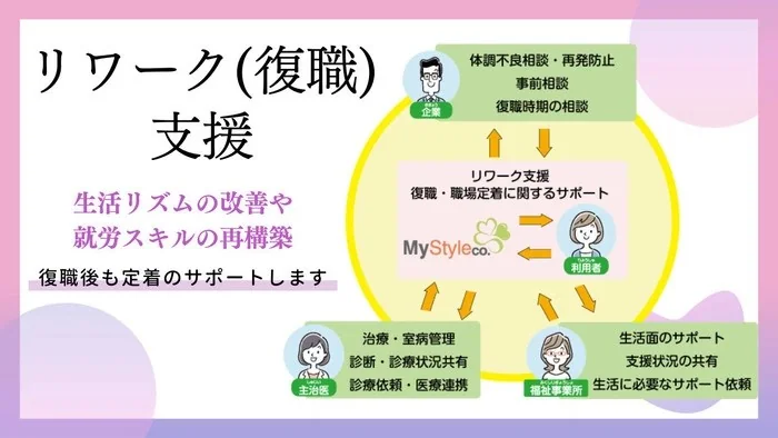 事業所画像